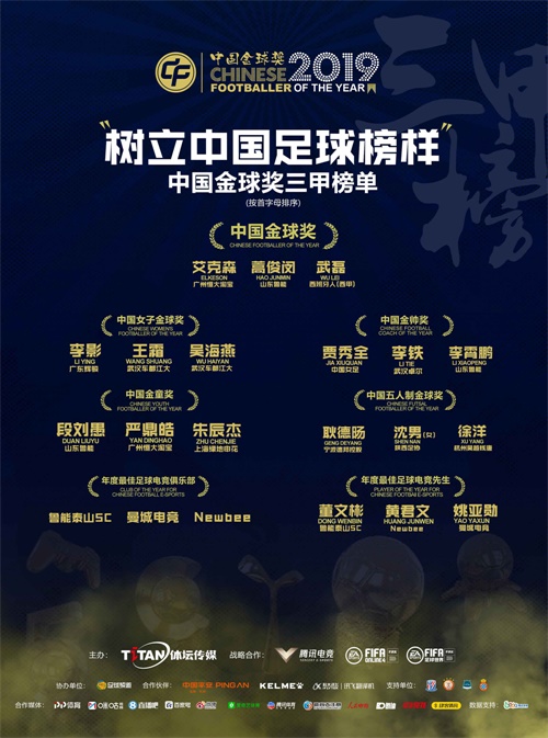 见证中国足球“金球时刻” | 2019中国金球奖颁奖典礼明日启幕