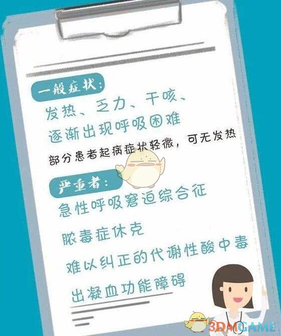 感染新型冠状病毒肺炎后，​身体一般会出现哪些症状