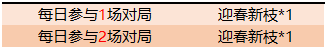 《王者荣耀》2020元宵节活动攻略