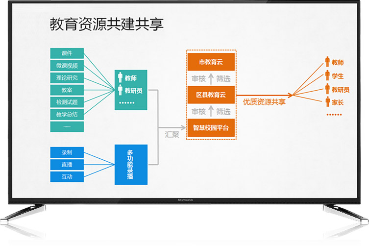 《才宝教育》官方下载地址介绍