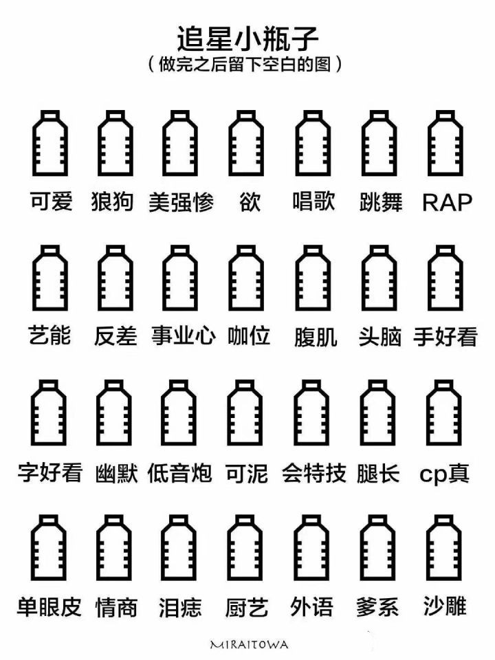 微信朋友圈快乐源泉小瓶子分享