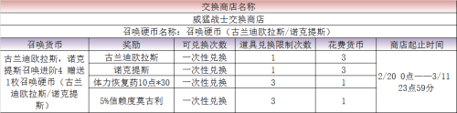 王家之盾古拉迪欧拉斯降临 FFBE开启CG兵员召唤活动