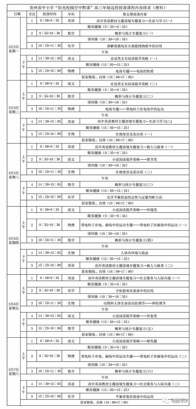 《阳光校园空中黔课》3月2日-3月6日课程表汇总