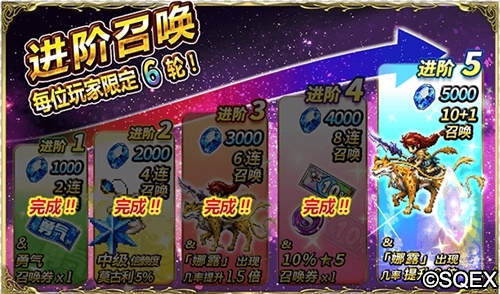 为了爱！FFBE全新剧情开放 佣兵拉姆萨登场