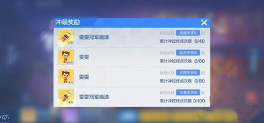 《跑跑卡丁车》手游s4不朽车神获取攻略