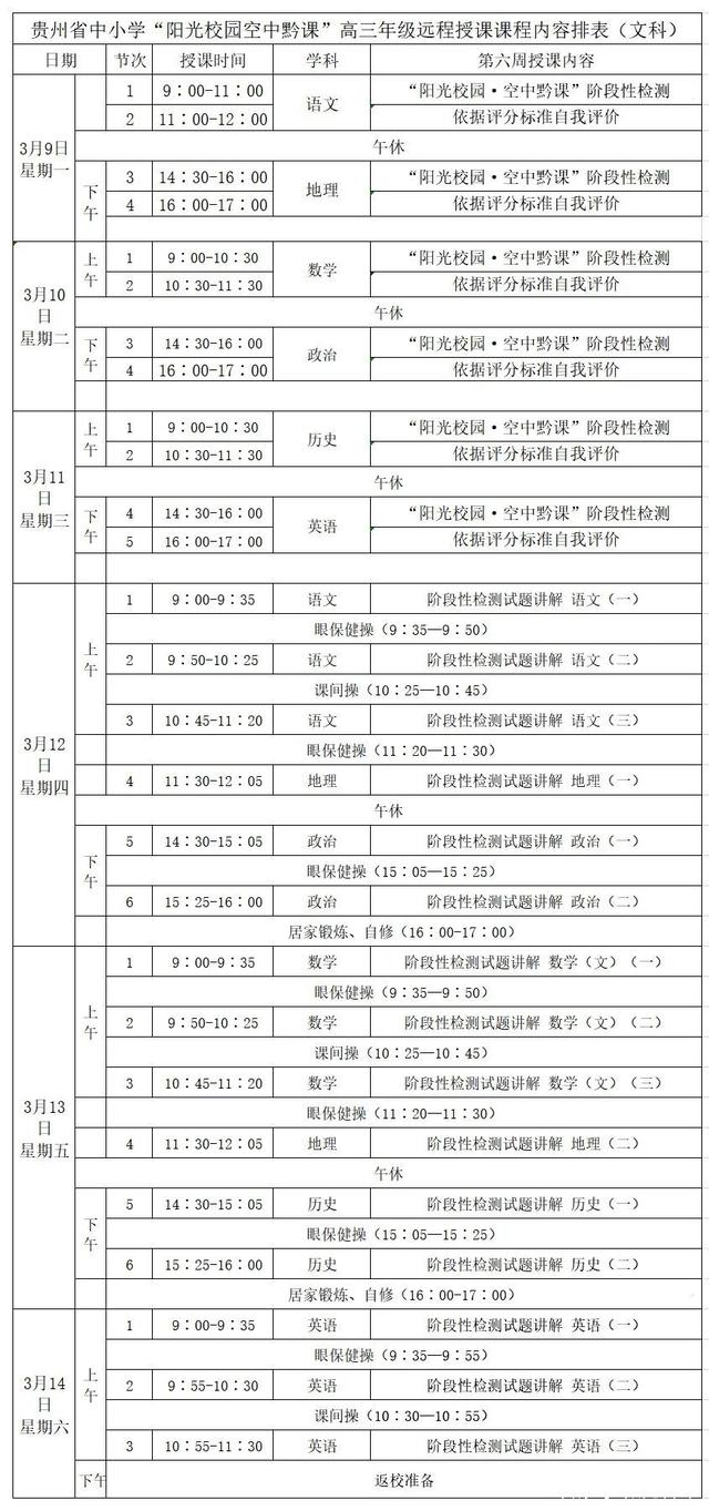 《阳光校园空中黔课》高三年级3月9日-13日课程表介绍