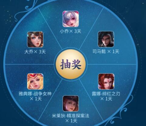 《王者荣耀》大乔白蛇皮肤登录礼包