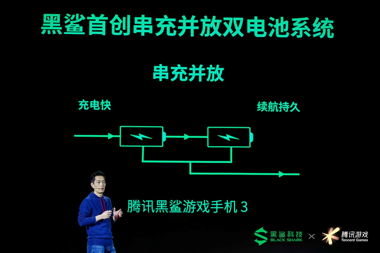 不止65w极速闪充，详解腾讯黑鲨游戏手机3的“串充并放”专利技术