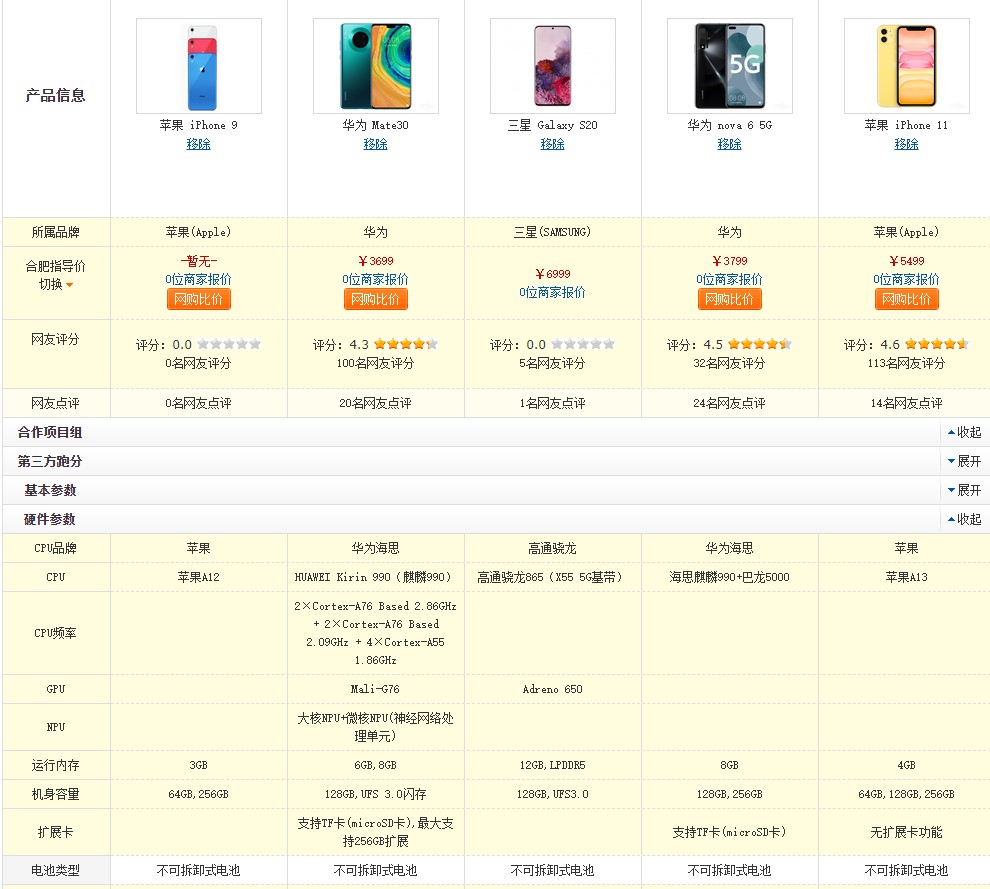 iphone9参数竞价对比表
