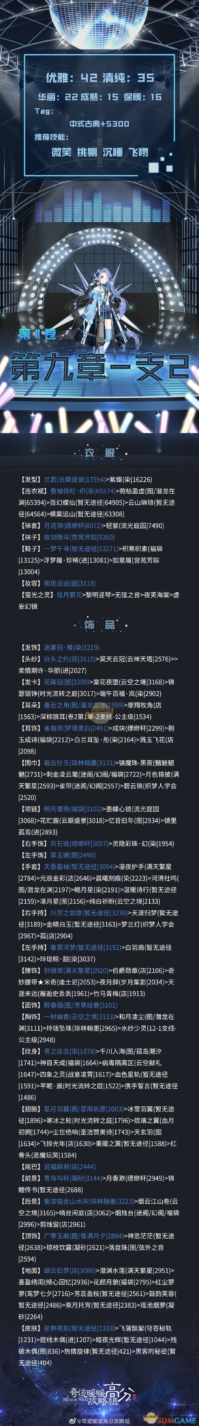 《奇迹暖暖》第二卷9-支线2高分搭配通关攻略