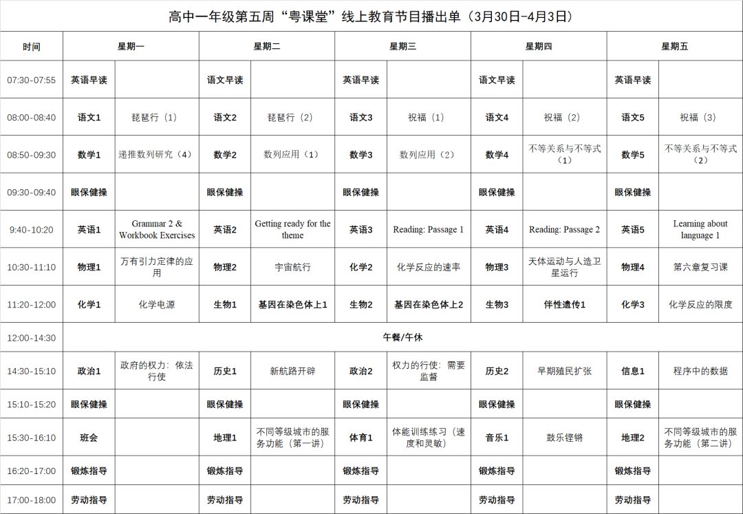 粤课堂线上教育第五周课程表（3月30日-4月3日)