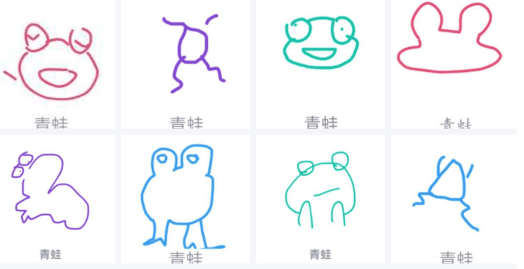 《QQ》画图红包青蛙简笔画