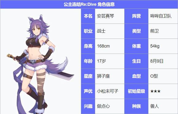 《公主连结Re：Dive》狼是谁