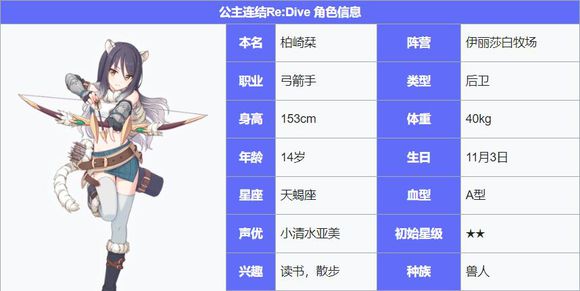 《公主连结Re：Dive》tp弓是谁