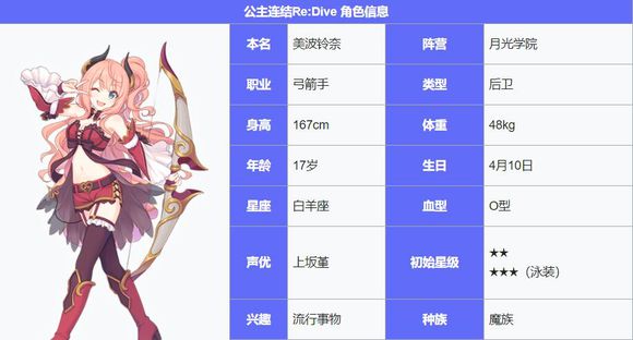 《公主连结Re：Dive》暴击弓是谁