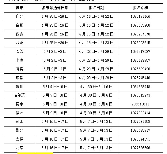 联手十六城《猫和老鼠》首届城市挑战赛盛大启幕