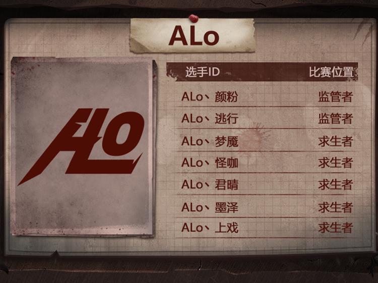 永不服输，永争第一！《第五人格》ALo战队怪咖专访实录