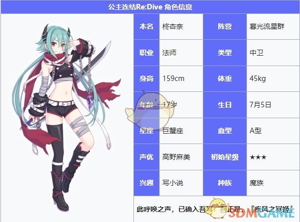 《公主连结Re：Dive》杏奈性价比强度介绍