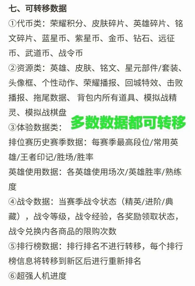 2020《王者荣耀》转区资格最新获取攻略