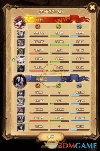 《剑与远征》第27章通关攻略