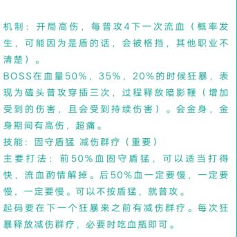 《贪婪洞窟2》剑盾通关普通图四攻略