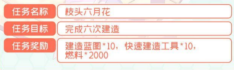 《战舰少女R》「儿童节活动」任务「枝头六月花」通关攻略