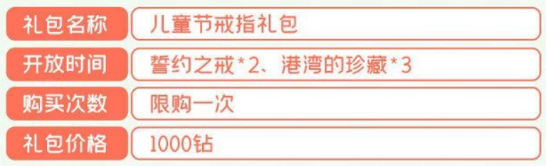 《战舰少女R》「儿童节活动」商城「儿童节戒指礼包」购买指南