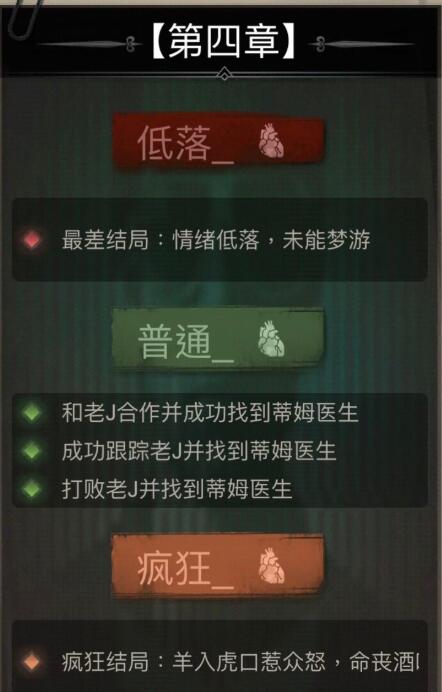 《探魇》第四章成就结局攻略