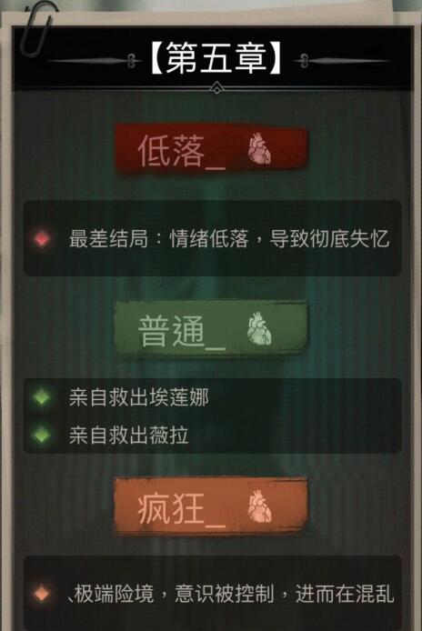 《探魇》第五章成就结局攻略