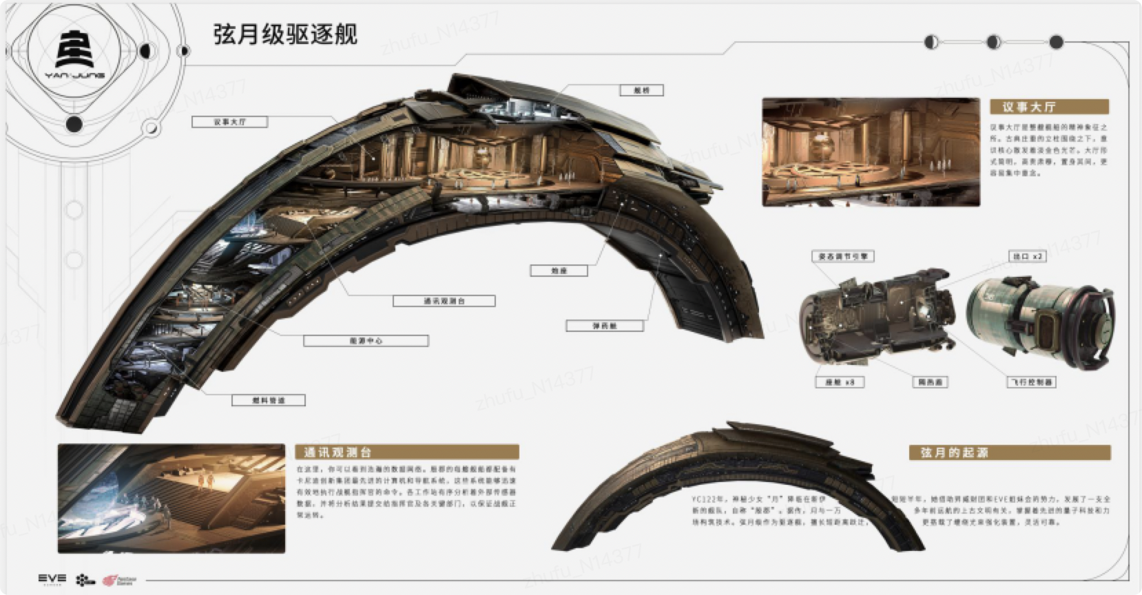 华夏科幻新势力，EVE手游殷郡舰船设计揭秘