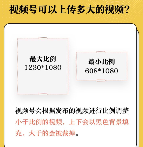 《微信》视频号上传视频格式要求