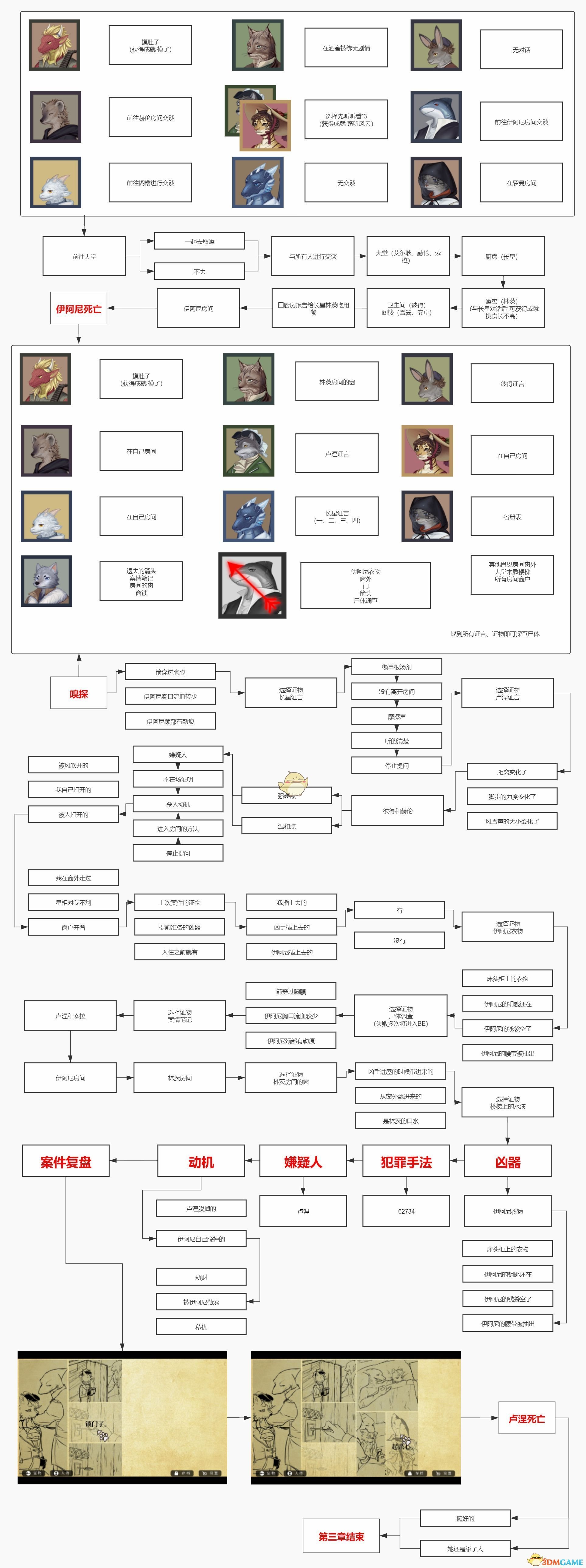 《罗曼圣诞探案集》手游第三章攻略成就