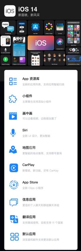 iOS14正式版更新内容汇总