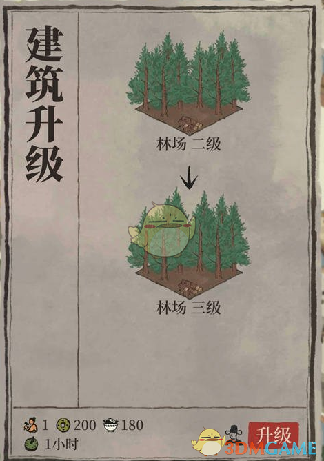 《江南百景图》原木获取方法