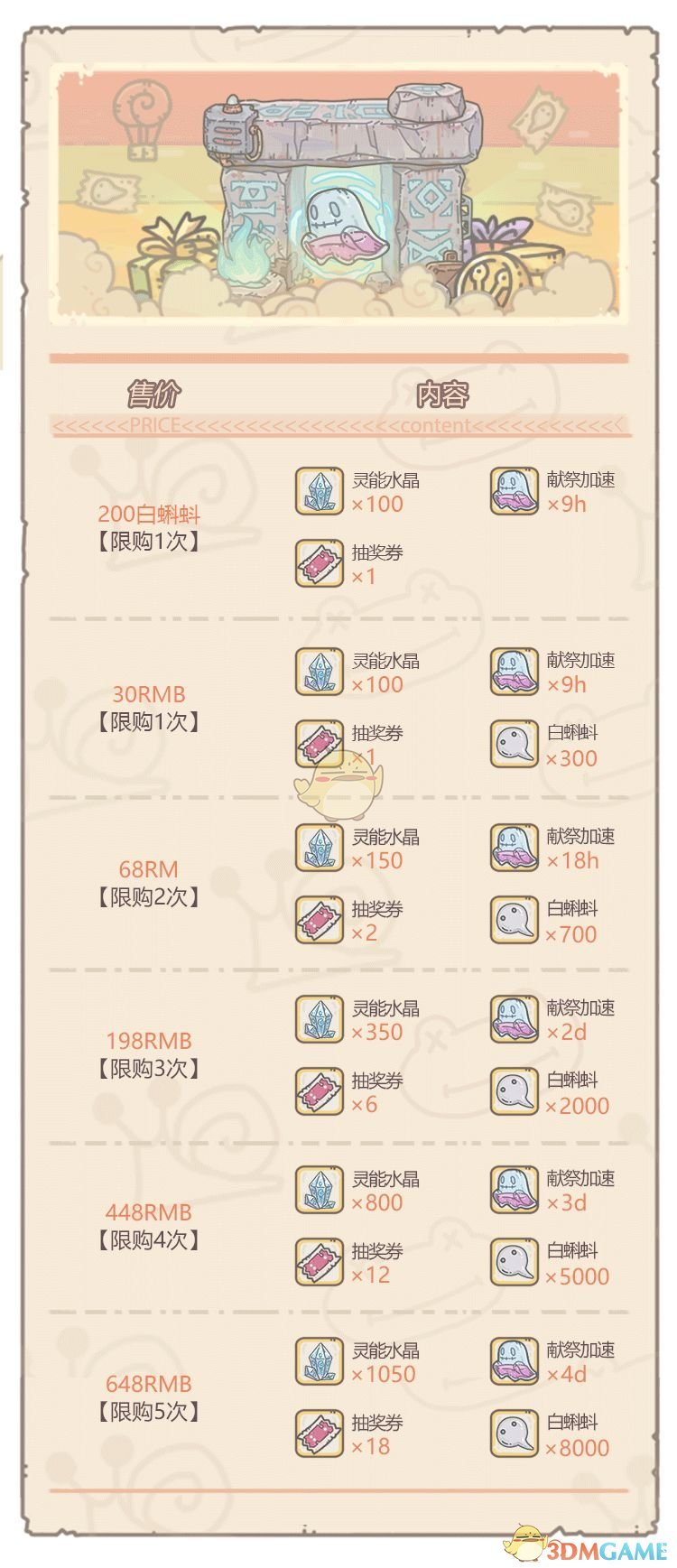 《最强蜗牛》7月17日活动神坛秘仪活动介绍