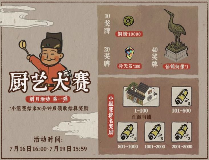 《江南百景图》厨艺大赛攻略大全