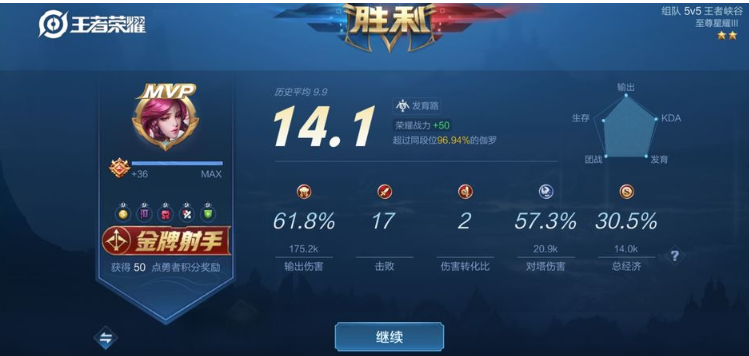 海外华人玩王者荣耀的游戏加速器推荐_解决卡顿掉线