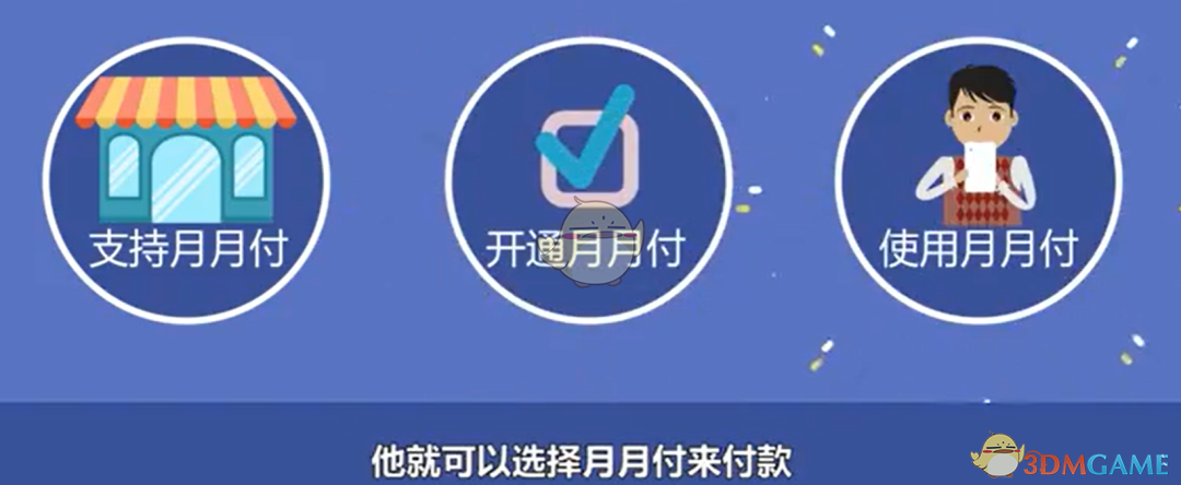 《支付宝》蚂蚁花呗和月月付区别介绍