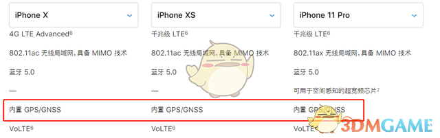 iPhone12或将支持北斗卫星导航