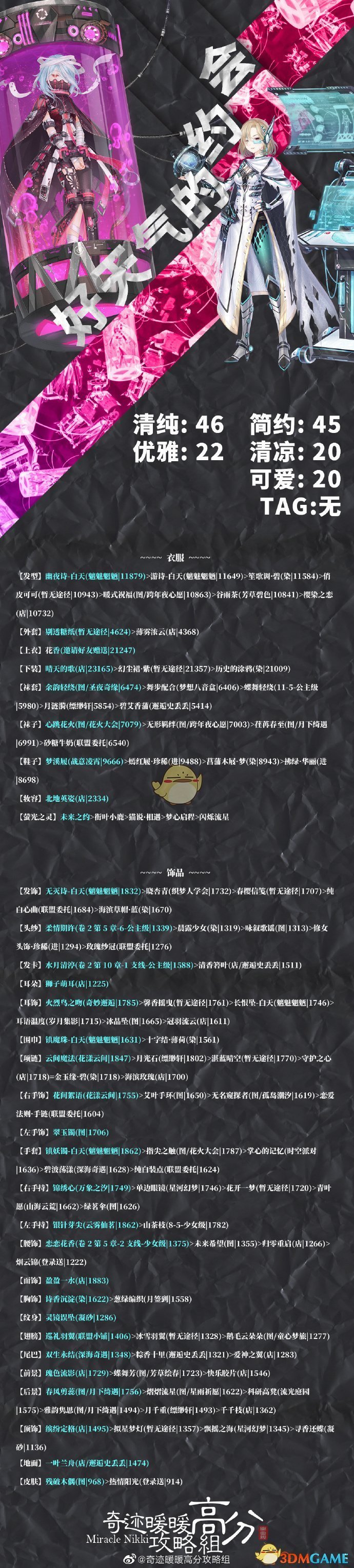 《奇迹暖暖》好天气的约会搭配主题高分搭配攻略