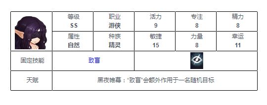 《元素方尖》剧情SS意思介绍