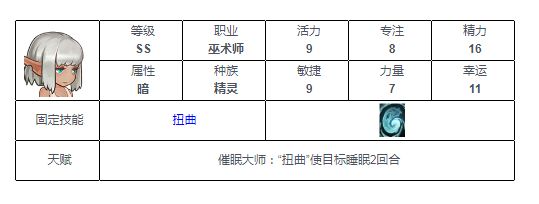 《元素方尖》剧情SS意思介绍