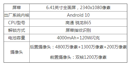 iQOO5参数配置详情