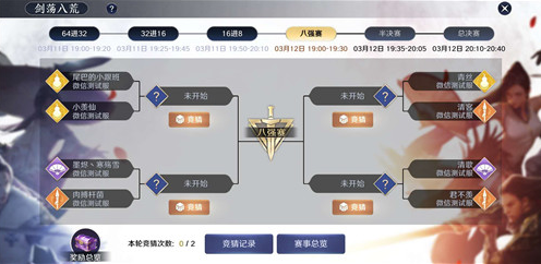 《天涯明月刀手游》荡剑八荒攻略