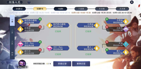 《天涯明月刀手游》荡剑八荒攻略