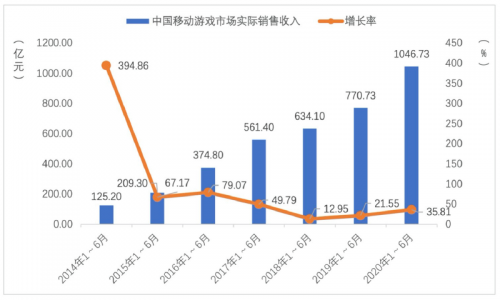 街機(jī)對打格斗游戲大全引薦 能夠自由選擇人物