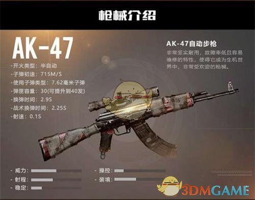 《黎明觉醒》AK47枪械介绍