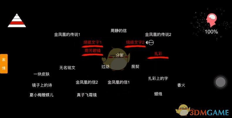《孙美琪疑案：周芳》四级线索——金凤凰的传说1/2