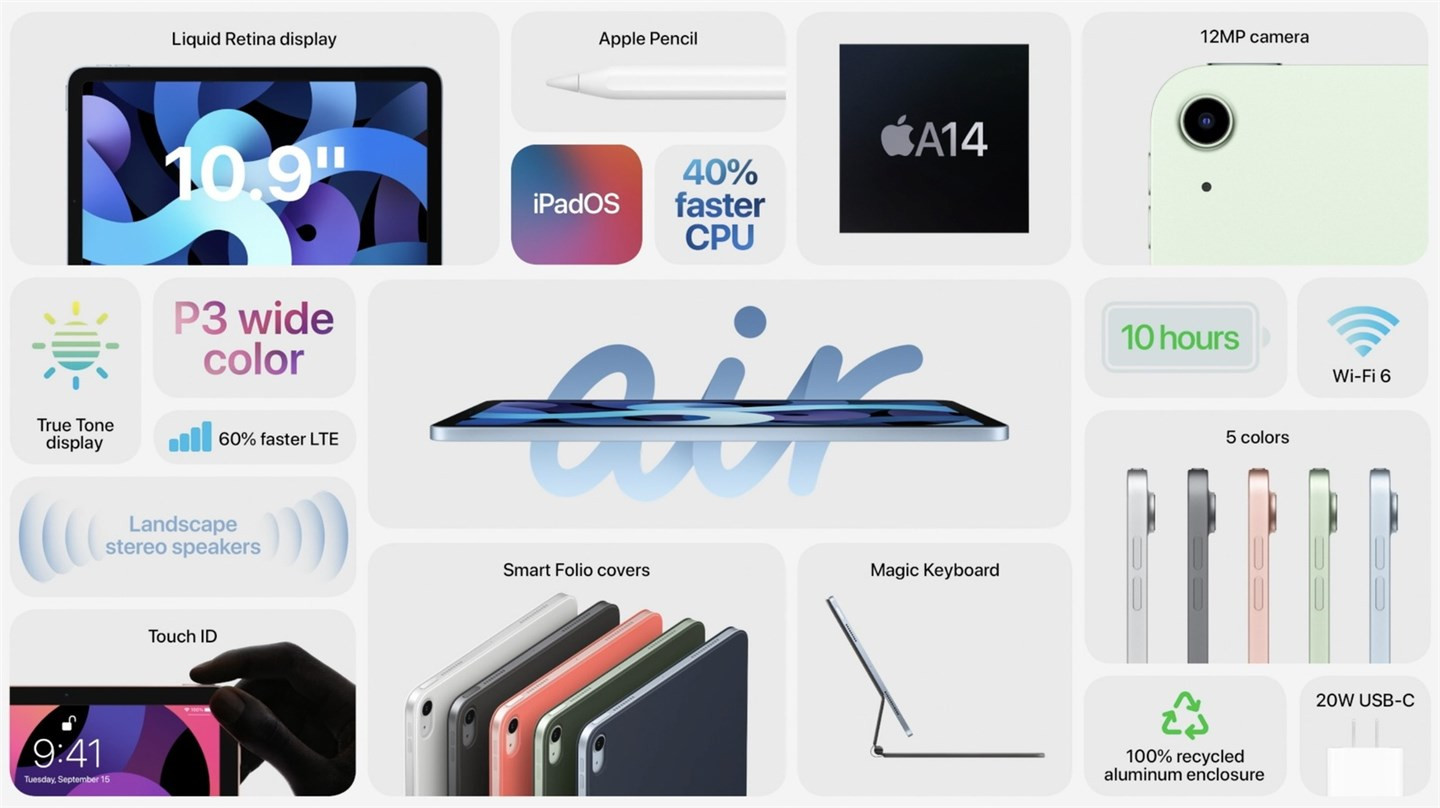 iPad Air 4参数配置