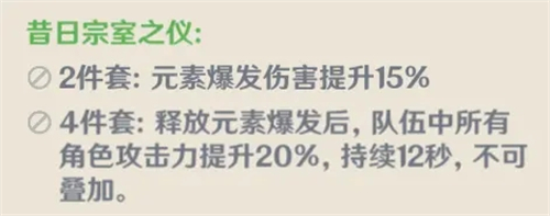 《原神》五星圣遗物产出地汇总